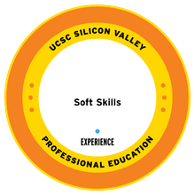Soft Skills Badge