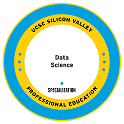 Data Science Specialization Badge