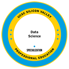 Data Science, a UCSC Professional Education Specialization B