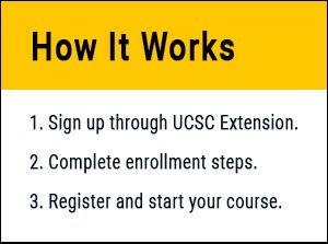 How it works: 3 steps to enroll