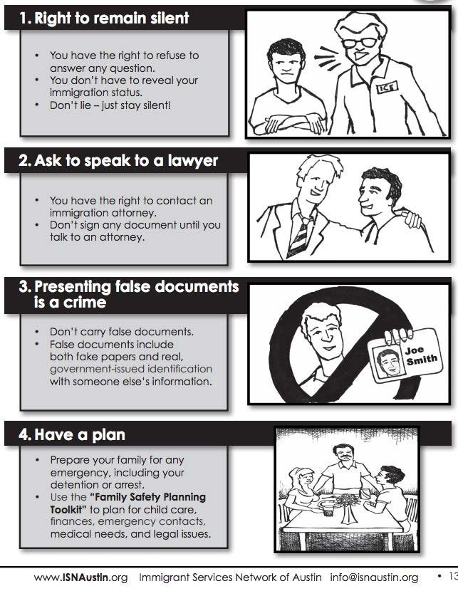 Know Your Rights in graphic design